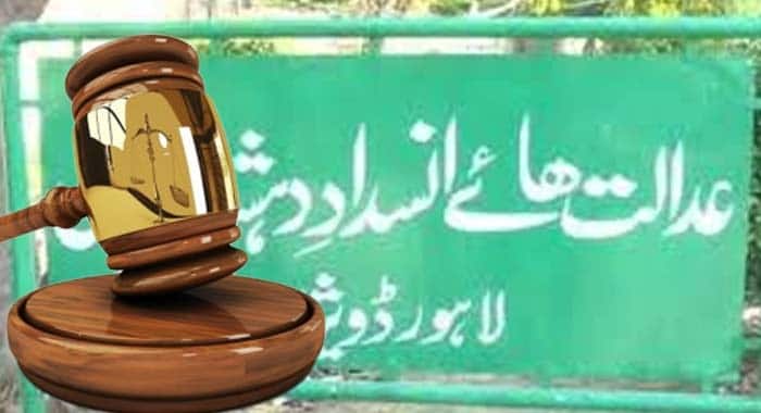 Indian Terrorist, Anti-Terrorism Court, Afghan Citizenship