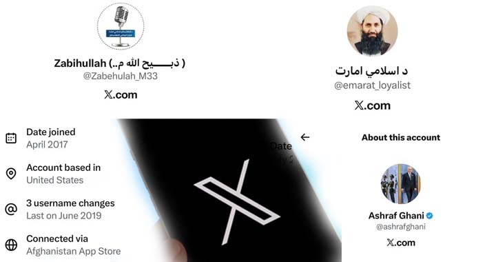 Taliban, Taliban X Accounts, Zabihullah Mujahid on X, Mullah Abdul Ghani Baradar, Beyond Afghanistan