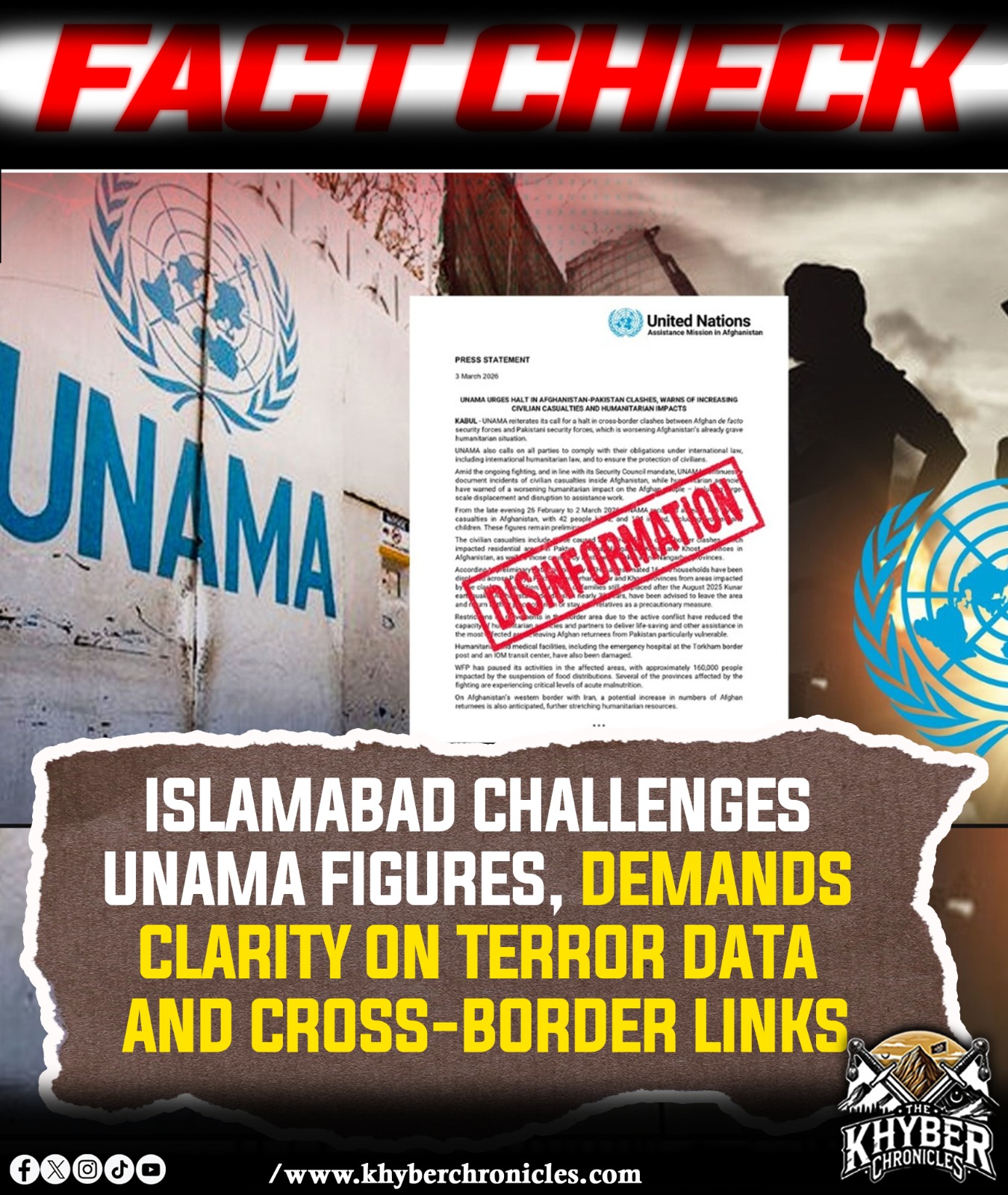 Pakistan, United Nations Assistance Mission in Afghanistan, UNAMA Report, TTP Threat, Pakistan's War on Terror and Afghan Soil
