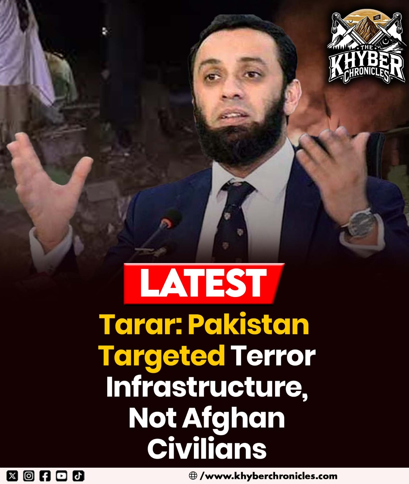 Pakistan, Militants in Afghanistan, Afghan Soil, Afghan Taliban, Pakistan's War on Terror and Operation Ghazab Lil Haqq